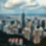 Thriving City Skyline for Investment Opportunities Scenic view of a thriving city skyline, symbolizing economic vitality