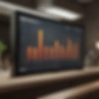 Market Trends Analysis Graph depicting recent market trends and property value fluctuations