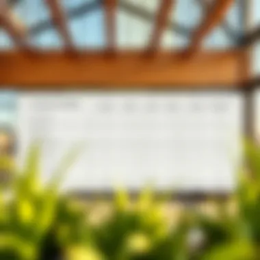 Comparing Investment Strategies Comparison chart of different investment strategies