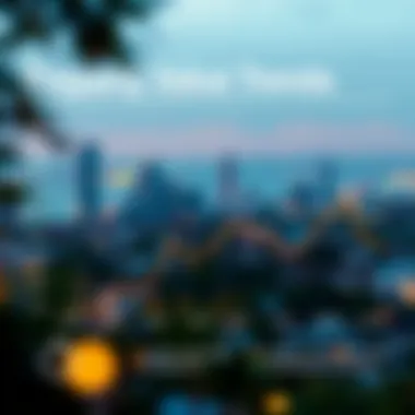 Graph illustrating property value trends across various locales