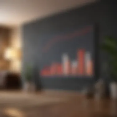 Graph Illustrating Rental Price Trends Graph illustrating rental price trends
