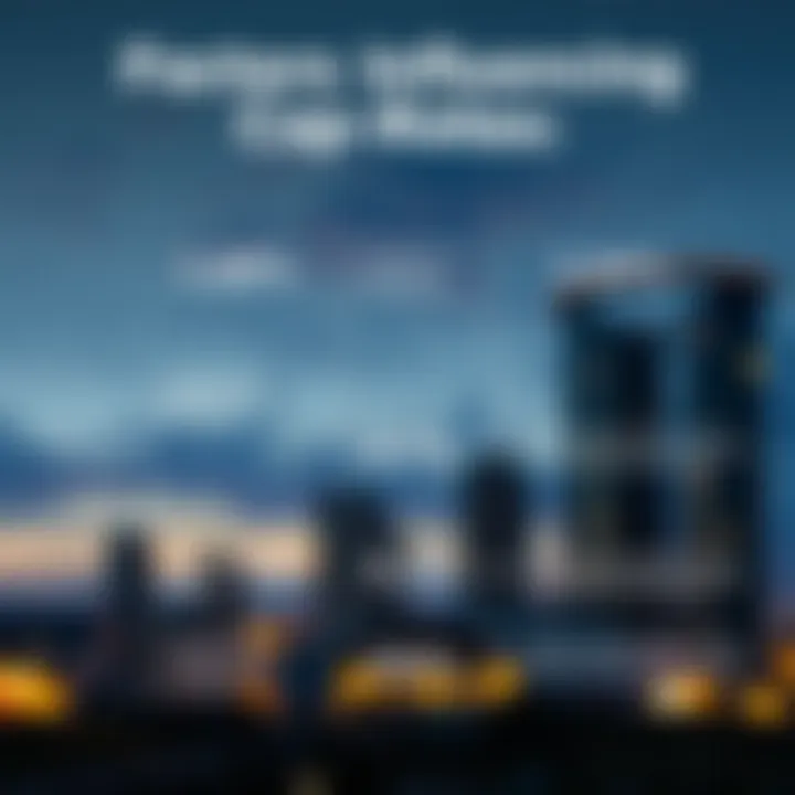 Factors Influencing Cap Rates Infographic illustrating factors influencing cap rates