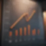 Investment growth chart showing potential returns